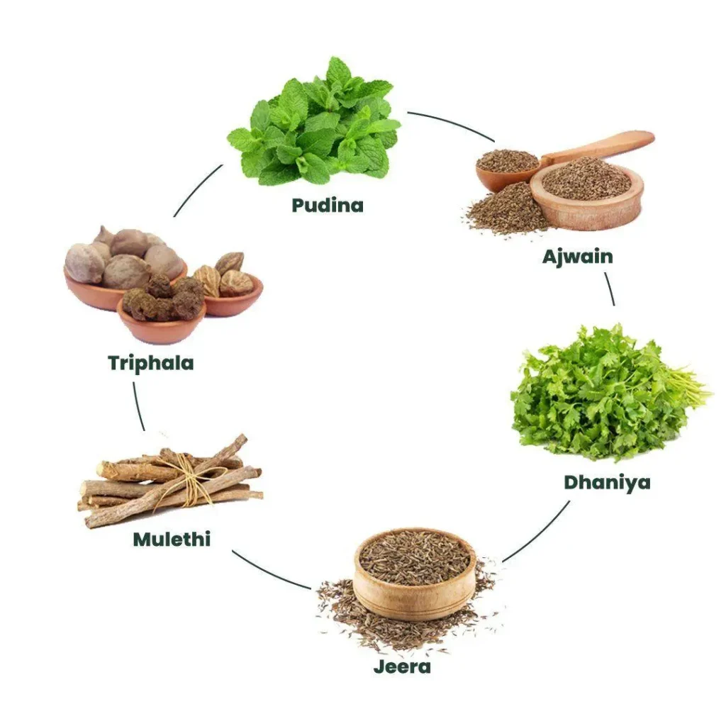 homemade ayurvedic products